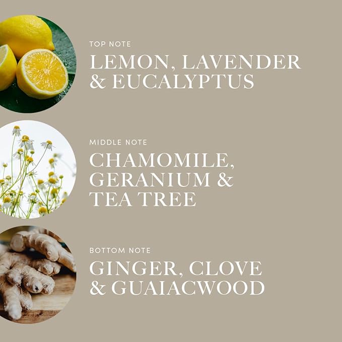 Italwax After Wax Care Lotion - 250ml