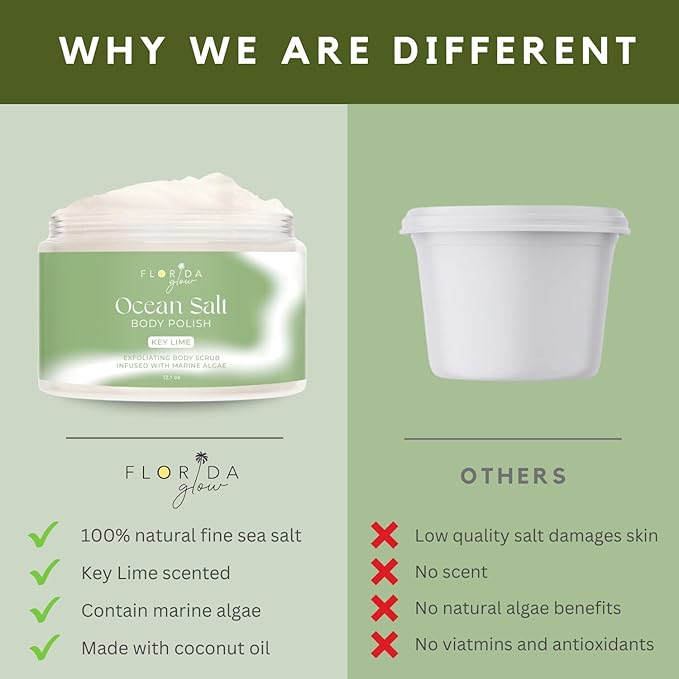 Sea Salt Body Scrub by Florida Suncare - Ocean Salt Body Polish Infused with Marine Algae - Exfoliating Face and Body Scrub - Facial Scrub Exfoliator to Tackle Acne (Key Lime, 3.3 oz)