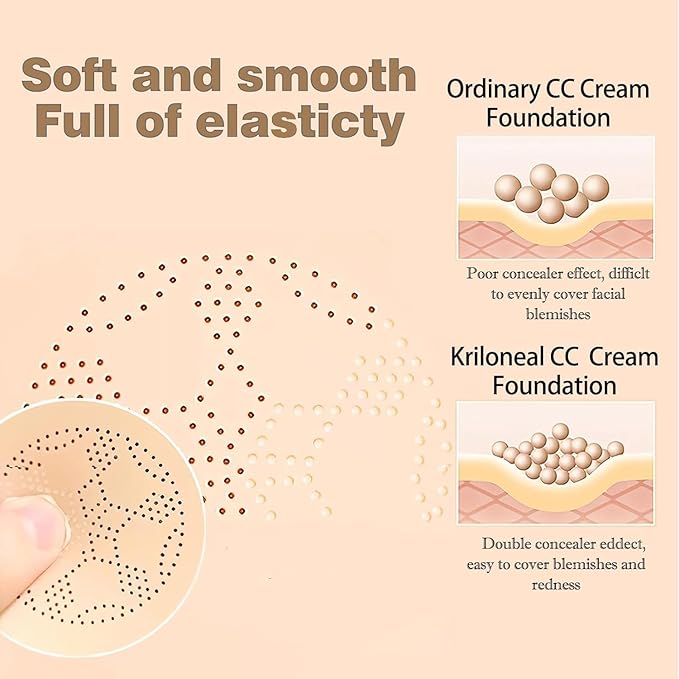 2 Pack Beauty Cream EXO TOO Foundation, Beauty Cream Makeup Base, Moisturizing, Long Lasting Matte Air Cushion CC Cream Concealer with Two Mushroom Head Sponges