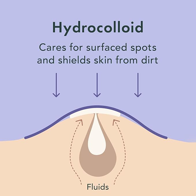 Rael Pimple Patches, Miracle Spot Control Cover - Hydrocolloid Acne Patch, Strips for Zits and Blemish, Korean Skin Care, Vegan, Cruelty Free (20 Count)