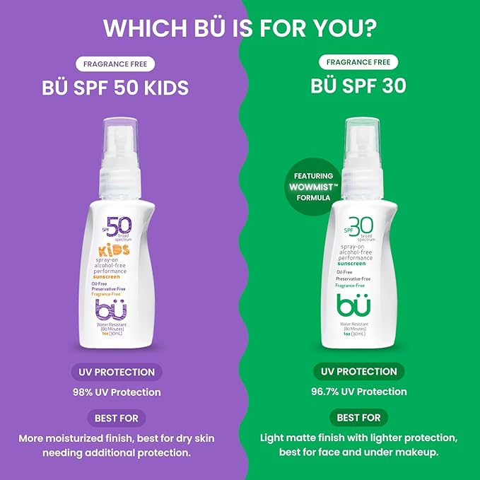 BU SPF 50 Fragrance Free Kids Sunscreen Spray for Face and Body, TSA Travel Size Sunscreen, Clear Non Aeorsol Spray, Non Greasy, Water Resistant and Oil Free, 1 oz (4-pack)