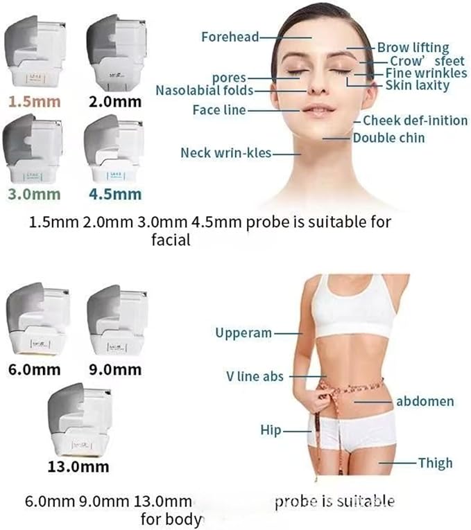 Comfortable Home Beauty Instrument, Deep Firming Technology, Strong Skin Firming, Remove Black Spots and Whiten Skin to Keep Young