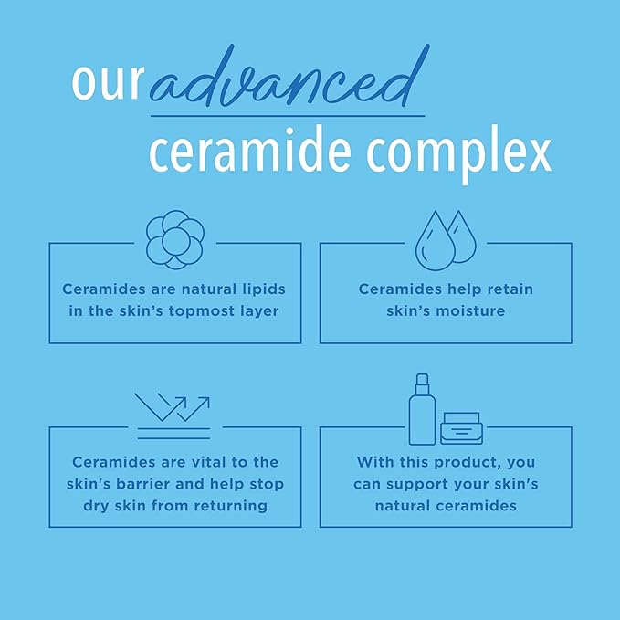 Curel Daily Healing Body Lotion for Dry Skin, Dermatologist Recommended Hydrating Body Lotion with Advanced Ceramides Complex 1 Oz, Pack of 30