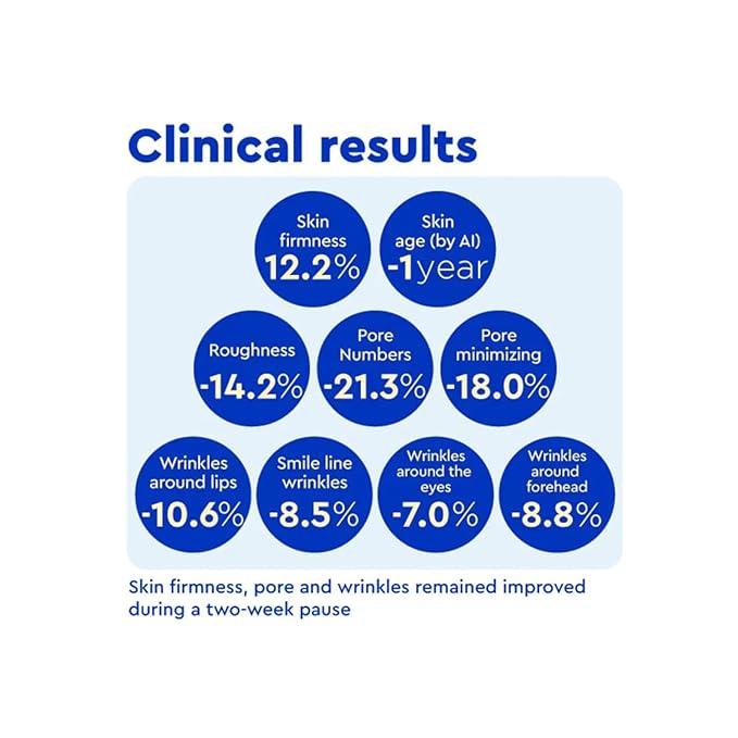 IOPE Retinol Super Bounce Serum | Korean Retinoid Eye Treatment for Anti-Aging, Beginner Friendly, Reduction in Fine Lines & Wrinkles, Firming and Rejuvenating, Daily Glow Routine, 1.69 Fl Oz. (50ml)