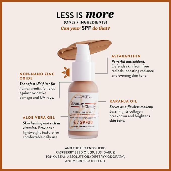 Sunny Or Cloudy 30 SPF Mineral Sunscreen - Non-Nano Zinc Oxide - UVA/UVB Protection (Dark)