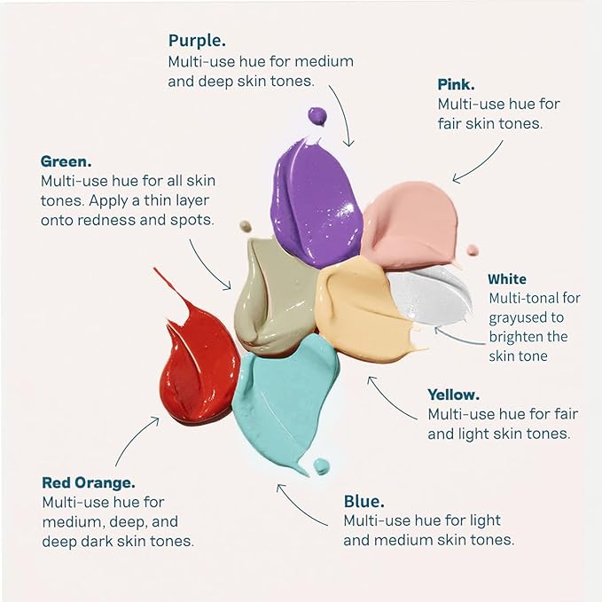 MAEPEOR Liquid Conceal Contour 7 Colors Cream Lightweight Liquid Concealer Contour Makeup for Concealing Blemishes, Brighten Dark Circles (Color 07 Yellow)