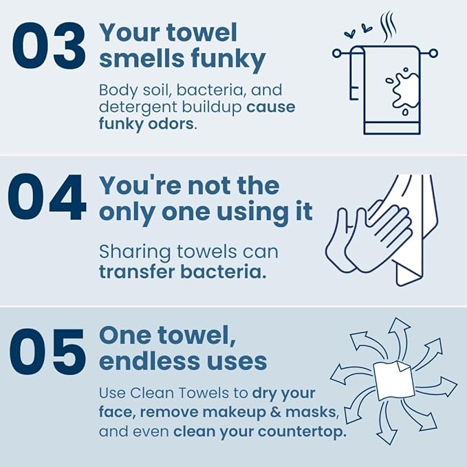 Clean Skin Club Clean Towels XL¢â