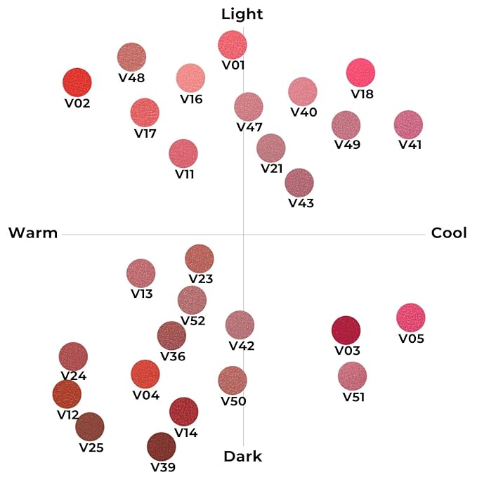 BBIA Last Velvet Tint NEW - Soft Creamy Matte Finish Lip Stain, Blur Effect & Velvety Texture, Long-Lasting, High Pigment, Non-Drying, Vegan, Korean Lip Makeup (V02 EXTRA BOUNCE, Pack of 1)