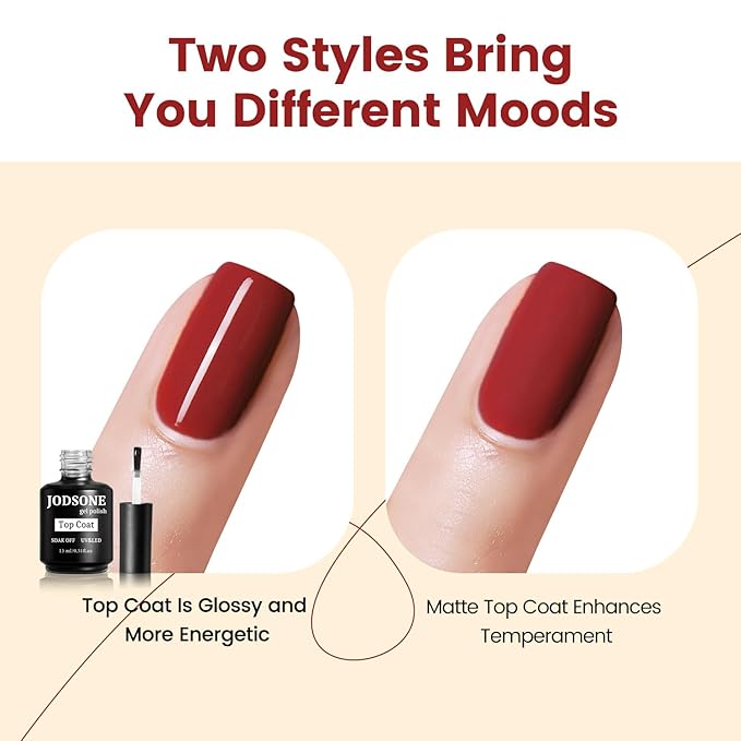 JODSONE 15ML Top Coat Gel Polish High Gloss Shine Finish Long Lasting Gel Nail Polish Professional Manicure Home DIY No Wipe