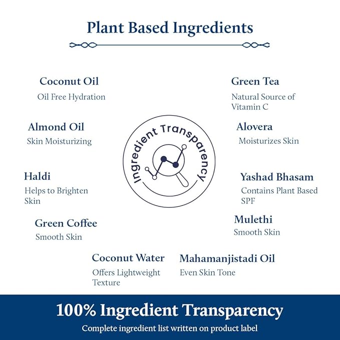 Blue Nectar Coconut Sunscreen SPF 50 Glowing