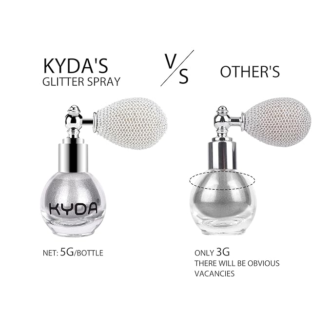 KYDA Highlighter Powder Spray, Glitter High Gloss Spray Shimmer Sparkle Powder Makeup Spray, for Face Body Cosmetic-Metallic Silver