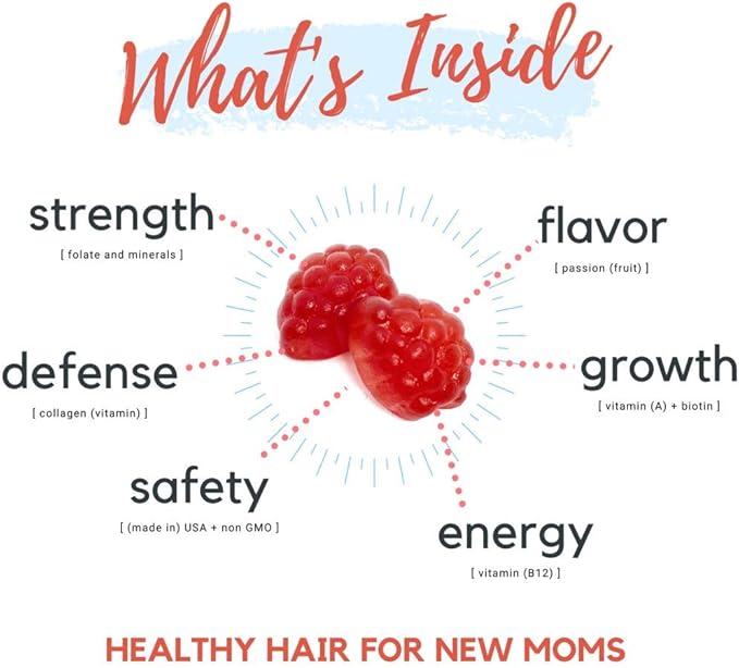 Baby Blues Postpartum Hair Loss Vitamins - Full Hair Cycle Pack - with Biotin, Collagen, & Folate