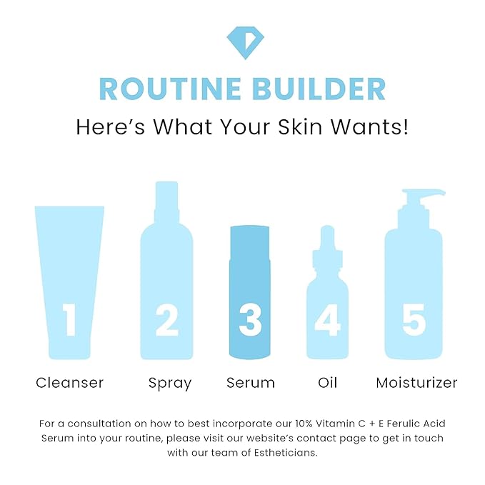 Timeless Skin Care Vitamin C Serum with Vitamin E & Ferulic Acid - Serum - for Oily & Dry Skin - Fragrance-Free - 4 Fl oz