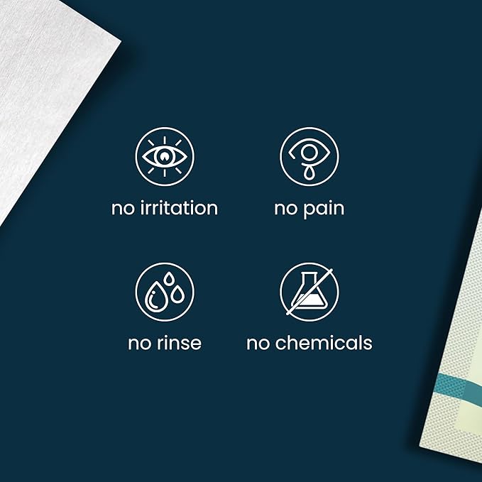 NOVEHA 60PCs Tea Tree Oil Eyelid & Lash Wipes | With Hyaluronic Acid, Green Tea & Chamomile For Blepharitis, Itchy & Stye Eyes, Individually Wrapped, Natural Eyelash Makeup Remover & Daily Cleanser