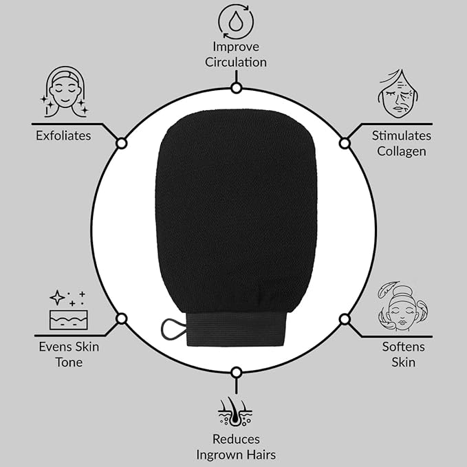 Valitic exfoliating glove - body