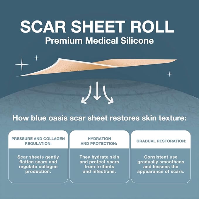 Silicone Scar Sheets, Scar Tape