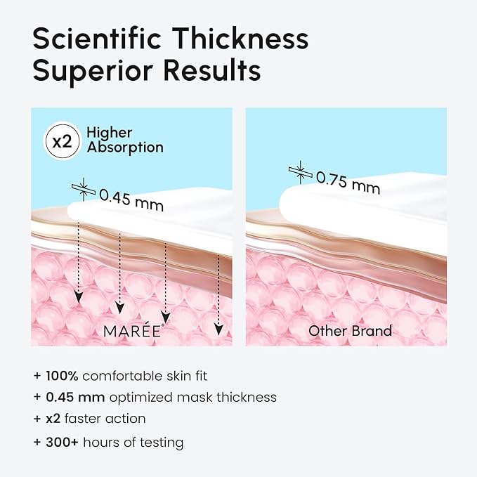 MAREE Collagen Facial Mask with Hyaluronic Acid - Hydrating Face Masks Skincare - Mascarillas Faciales For Women Skin Care - White, 4 Count