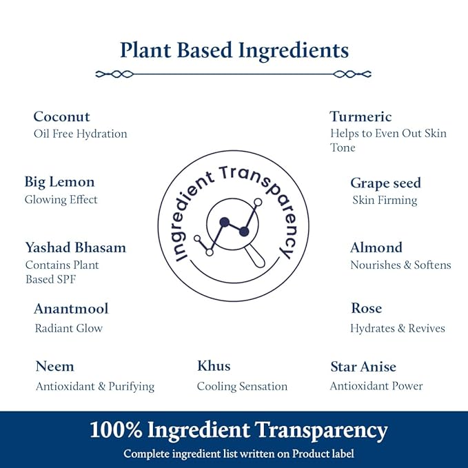 Blue Nectar Coconut Face Cream with SPF 30 Sunscreen for Men | Plant Based Oil Free Moisturizer for Face with Vitamin E |Sunscreen for Oily, Dry & Sensitive Skin (16 Herbs, 1.76 FlOz)