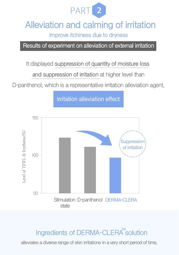 Blanc Doux Oligo Hyaluronic Acid Calming Cream 1.69 fl. oz. - VEGAN Certified - Greatly Moisturizing Cream for Sensitive, Dry Skin with Hyaluronic Acid Deep Hydrating, Soothing - Best Korean Skin Care