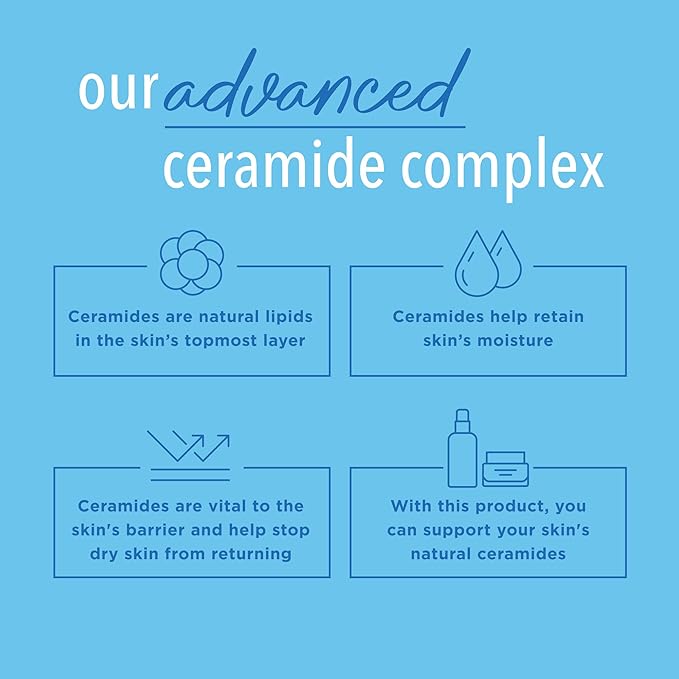 Curel Daily Healing Body Lotion for Dry Skin, Dermatologist Recommended Hydrating Body Lotion with Advanced Ceramides Complex, 13 Oz