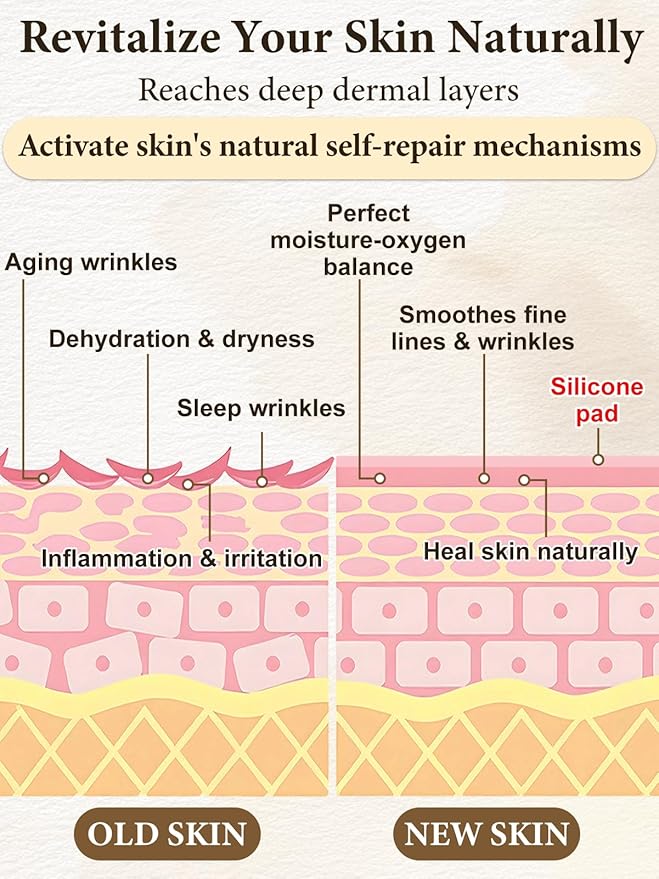 Reusable Neck Wrinkle Silicone Patches - Skin Firming Lifting Moisturizing for Women, Smile Line Facial Chest Forehead Anti-Wrinkle Patches Anti-Aging Facial Masks for Skin Lines Removal (16Pcs)