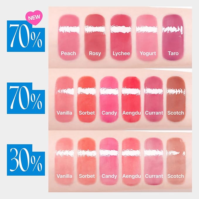 3D Voluming Gloss 30% (Sheer) | Candy 30% l High Shine, Non-Sticky Lip Gloss for Makeup | Long-Lasting, Moisturizing Gel Formula | 30%, 70% Pigment Options | 5.3g