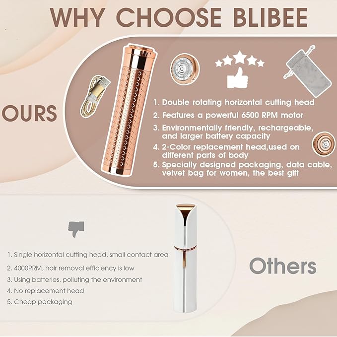 Electric Razors for Women, Rechargeable Hair Removal Device, Painless Face Electric Razor/Shaver for Lip, Arms, Face, Peach Fuzz (Green)