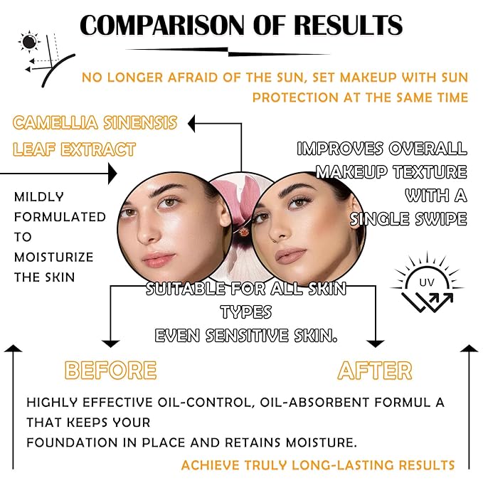 Mineral Sunscreen Setting Powder Makeup,Translucent Powder SPF 50 PA++++,Oil Control Long Lasting Face Setting Powder Sunscreen,Matte Finish,Lightweight,Breathable,All Skin