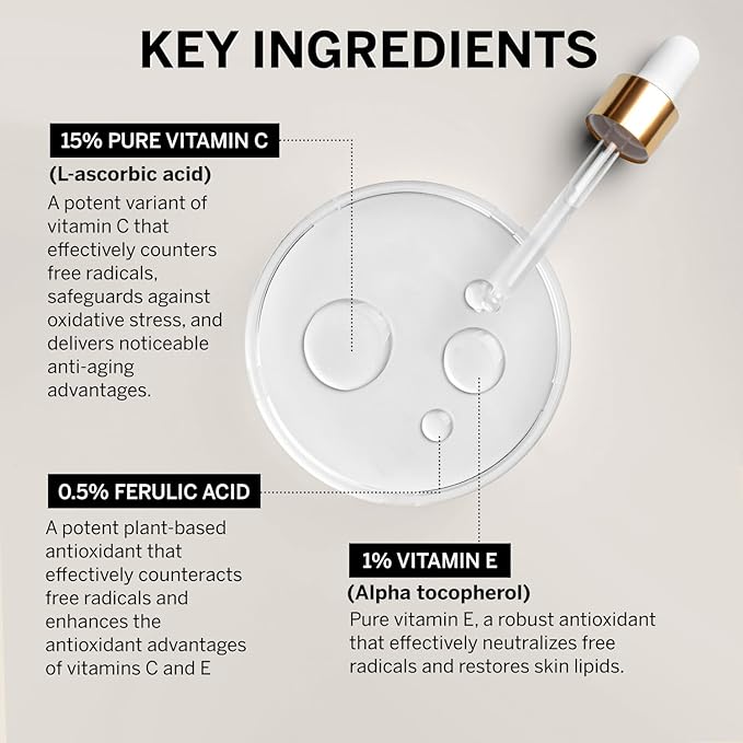 Vitamin C Face Serum: Anti Aging Super Vit C Facial Serum with Ferulic Acid Pure L-Ascorbic Acid, Vitamin E and Hyaluronic Acid for Dark Spots and Skin Care