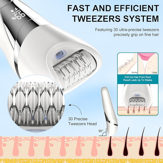 Electric Bikini Epilator for Women, 5 in 1 Hair Removal for Face, Chin, Arm, Leg, Armpit, Bikini Trimmer, IPX6 Waterproof, USB Rechargeable, Wet & Dry Lady Shaver,2 Speeds & 5 Cutter Heads