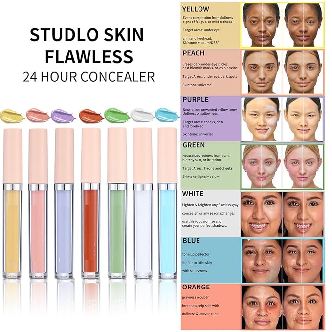 MAEPEOR Liquid Conceal Contour 7 Colors Cream Lightweight Liquid Concealer Contour Makeup for Concealing Blemishes, Brighten Dark Circles (Color 07 Yellow)