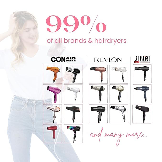 Universal Hair Diffuser “Super Sturdy” 1.7 Inch to 2.6 Inch for Natural Curly and Wavy Hair, Hair Dryer Attachment (Rose Gold)