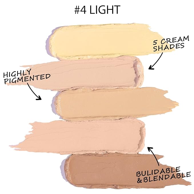 5 In 1 Multi-Use Correcting Concealer Palette,Waterproof Long