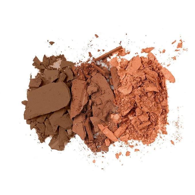 Contour Palette True Complexion, Dark To Deep,