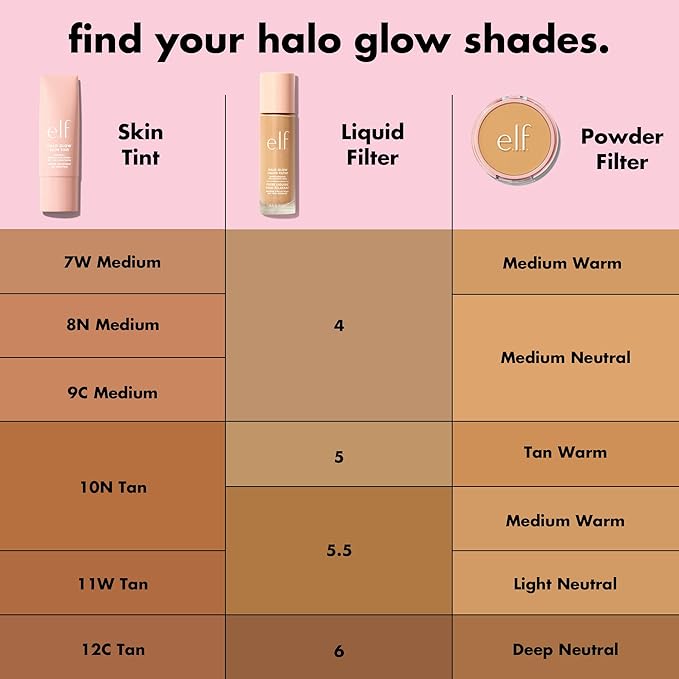 e.l.f. Halo Glow Skin Tint SPF 50, Tinted Moisturizer For Light, Buildable Coverage, Creates A Natural Glow, Vegan & Cruelty-Free, 10 Tan Neutral