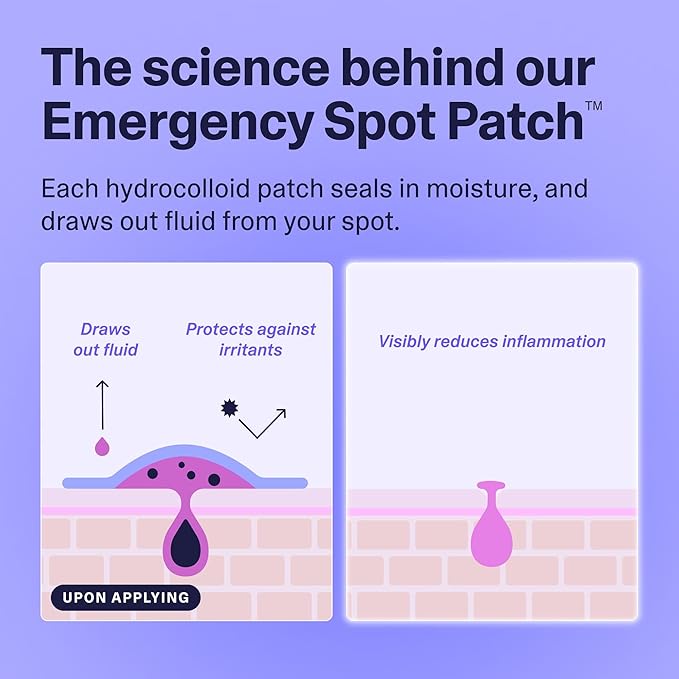 Curology Emergency Spot Pimple Patches for Face, Hydrocolloid Pimple Patches Fast-Acting, 40 Count