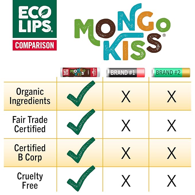 Mongo Kiss Organic Lip Balm 6-Pack by Eco Lips 100% Organic Beeswax & Cocoa Butter Lip Care with Mongongo Oil - Soothe & Moisturize Dry & Cracked Lips - Made in USA. (Pomegranate, Yumberry, Blood Oran