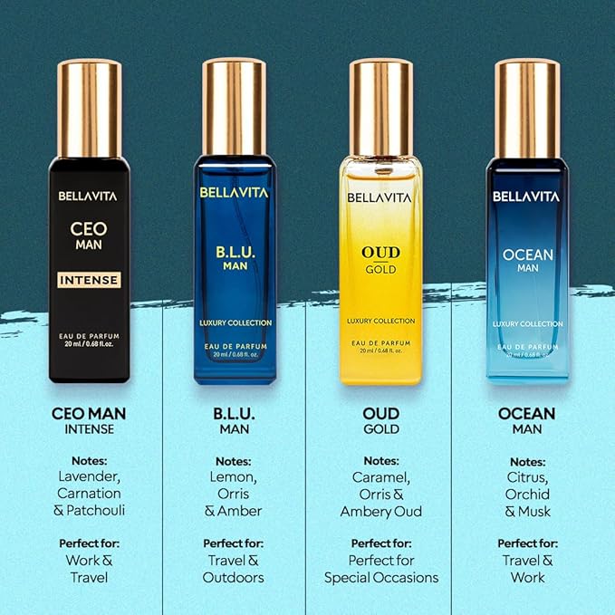 BellaVita Luxury Collection Eau De Parfum Gift Set (4x20ml) | Premium Unisex Perfume Set | Notes of Aqua, Musk, Amber and Bergamot | Includes OUD GOLD, OCEAN, B.L.U. & CEO Intense | Perfume Gift