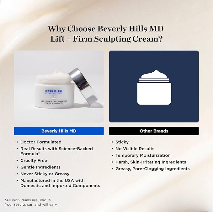 Beverly Hills MD Lift & Firm Sculpting Cream- Tighten & Tone Skin, Anti-Aging Lotion for Smooth, Moisturized Complexion- Lift and Smooth Face, Neck, Décolleté w/Silk Peptides, + Aloe Vera, Vitamin E