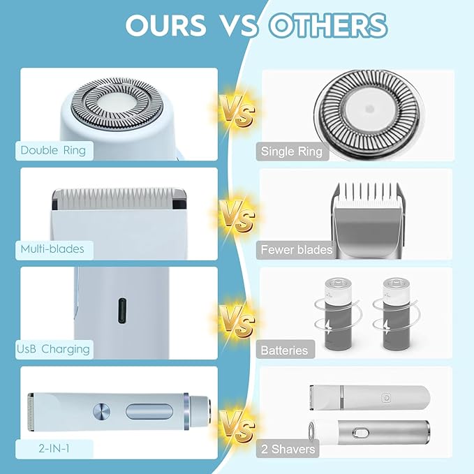 2025 Upgraded Dermave Bikini Shaver - 2 in 1 Bikini Trimmer for Women with LCD Display, Dual Head Cordless Electric Shaver, IPX7 Waterproof Wet/Dry Body Hair Trimmer for Face,Blue