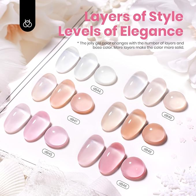 Beetles Jelly Gel Nail Polish, 6 Colors 15ML Milky White Sheer Pink Nude Brown Translucent Sheer Nail Polish Soak Off UV Colorful Bottle Gel Nail Art Home Salon DIY Gift for Women