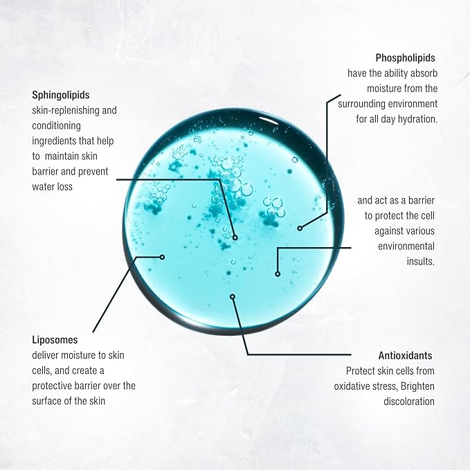 Oxygen Moisturizing Serum for Face, Hydrating Facial Serum, 1 oz