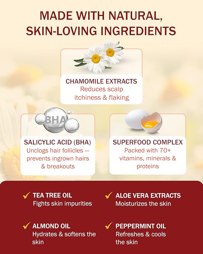 2% BHA Folliculitis Body Oil Spray - Salicylic Acid Body Mist with Tea Tree Oil & Aloe Vera - Spray Moisturizer for Dry Skin, Clogged Pores & Irritation, 4 fl. oz