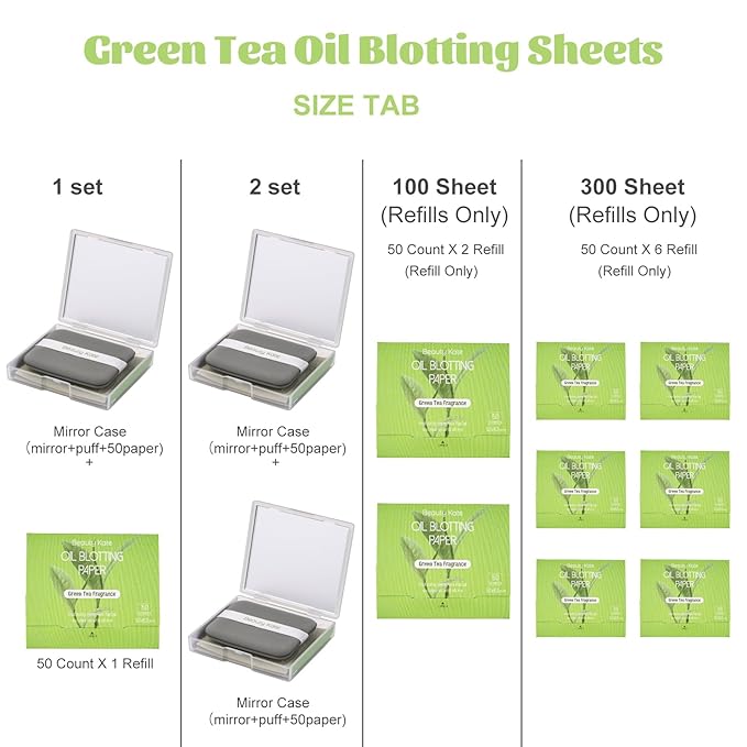Oil Blotting Sheets for Face, Blotting Paper For