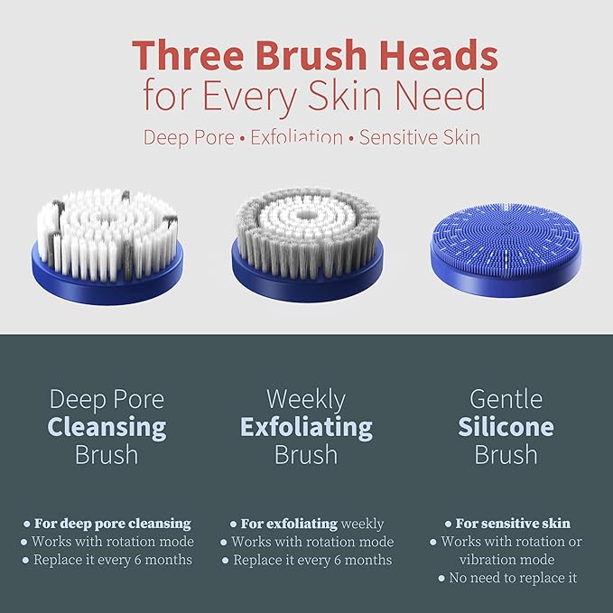 Premium Facial Cleansing Brush,Waterproof Face Scrubber,Spin & Sonic Modes with 3 Intensities,Magnetic 3-Head System for Deep Pore Cleaning, Gentle Exfoliation & Sensitive Skin Care - for Women & Men