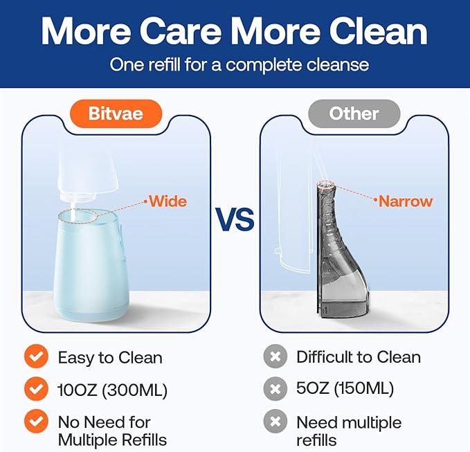 Bitvae C6 Rechargeable Portable Water Flosser, 300ML Water Dental Flosser Pick for Teeth, Gums, Braces, 3 Modes 5 Intensities, Waterproof Cordless Water Flosser for Cleaning, Sky Blue