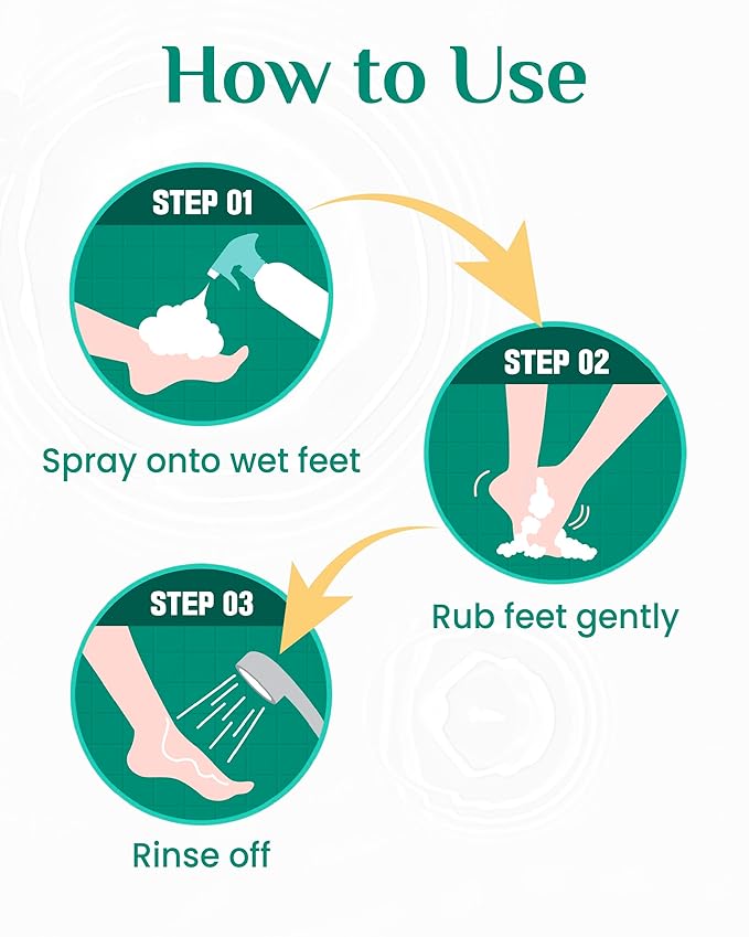 Cotton Foot - Foot Shampoo Soap (Grapefruit, 13fl oz) - Refreshing Cleanse Spray, Deodorizing Foot Care Wash. Foaming Wash, Easy to Use