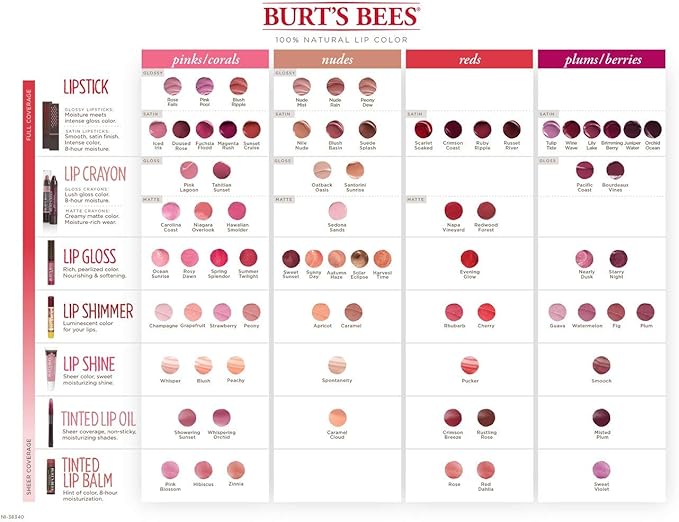 Burt's Bees Lip Shimmer, Fig 0.09 oz