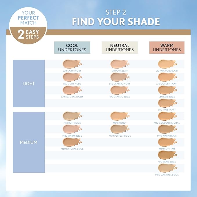 COVERGIRL TruBlend Matte Made Liquid Foundation, Soft Sable, 1 Fl Oz (Pack of 1)