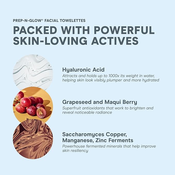 NuFACE Prep-N-Glow Facial Towelettes - 2-in-1 Exfoliating + Cleansing Makeup Remover Wipes, Hyaluronic Acid Travel Face Wipes to Hydrate & Brighten for Glowing Skin - 20 Individually Wrapped Cloths